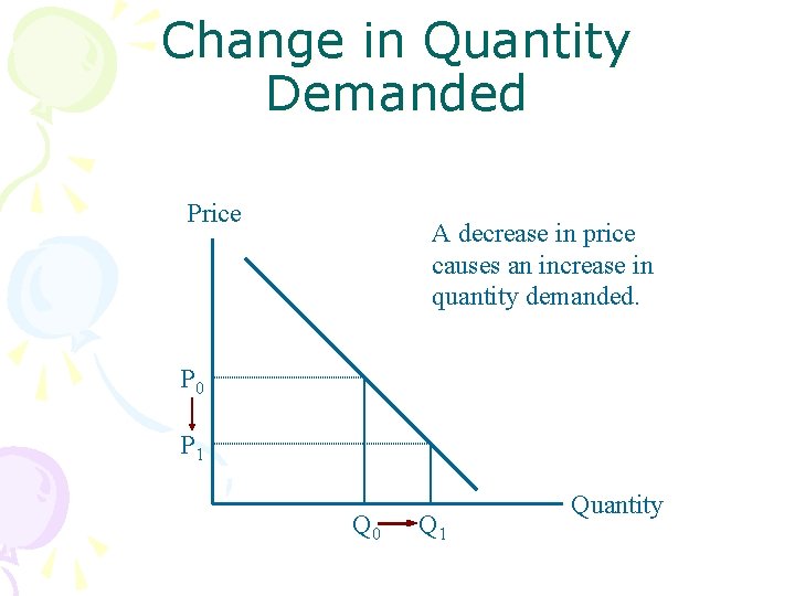 Change in Quantity Demanded Price A decrease in price causes an increase in quantity