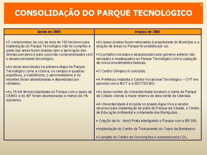 18 CONSOLIDAÇÃO DO PARQUE TECNOLÓGICO Antes de 2005 Depois de 2005 O compromisso de