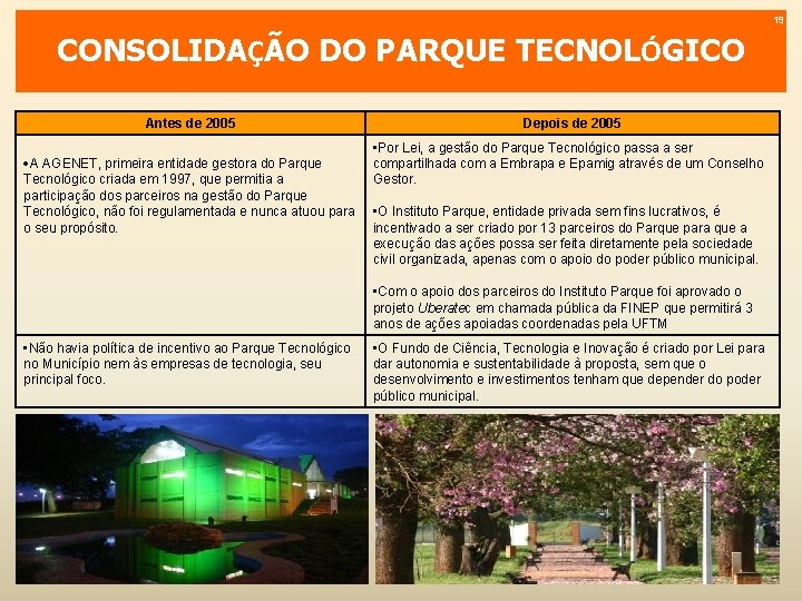 19 CONSOLIDAÇÃO DO PARQUE TECNOLÓGICO Antes de 2005 A AGENET, primeira entidade gestora do