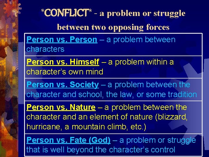 *CONFLICT* - a problem or struggle between two opposing forces Person vs. Person –