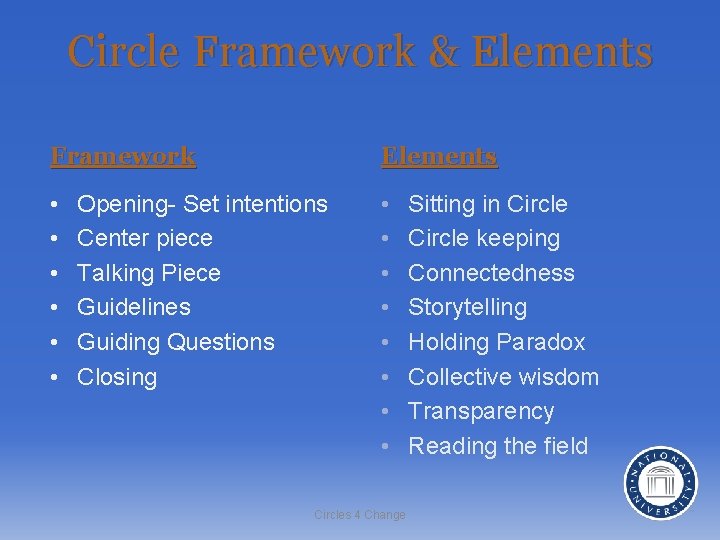 Circle Framework & Elements Framework Elements • • • • Opening- Set intentions Center