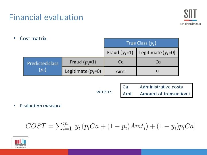 Financial evaluation • Cost matrix where: • Evaluation measure Ca Ca Amt 0 Ca