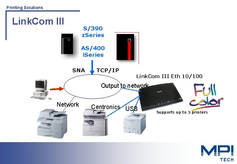 Printing Solutions Link. Com III S/390 z. Series AS/400 i. Series SNA TCP/IP Link. Printing Solutions Link. Com III S/390 z. Series AS/400 i. Series SNA TCP/IP Link.