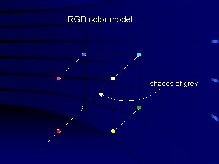 RGB color model shades of grey 
