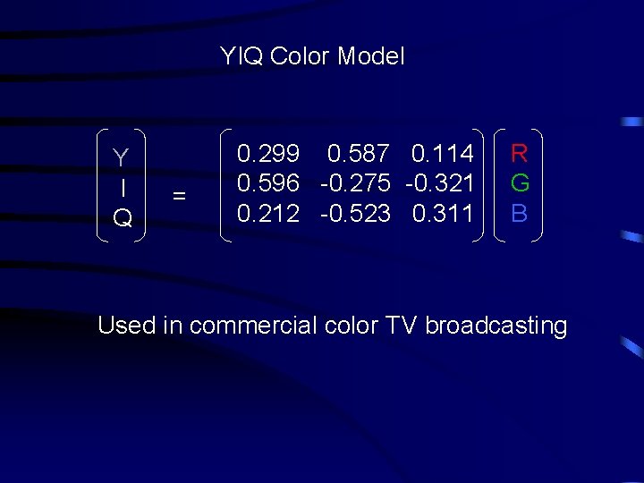 YIQ Color Model Y I Q = 0. 299 0. 587 0. 114 0.
