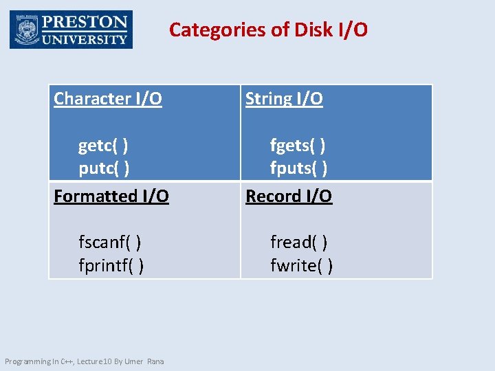 Categories of Disk I/O Character I/O String I/O getc( ) putc( ) Formatted I/O