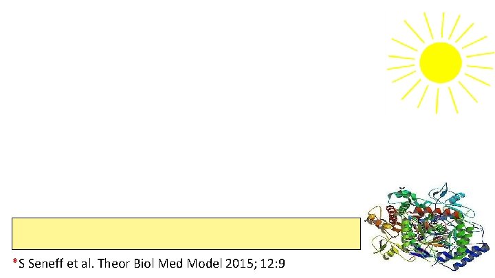 *S Seneff et al. Theor Biol Med Model 2015; 12: 9 