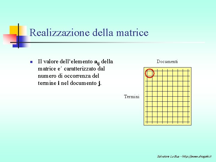 Realizzazione della matrice n Il valore dell’elemento aij della matrice e´ caratterizzato dal numero