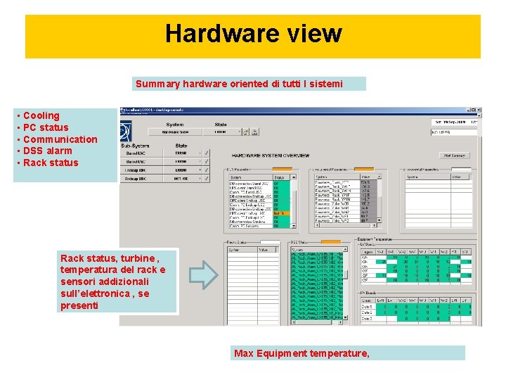Hardware view Summary hardware oriented di tutti I sistemi • Cooling • PC status