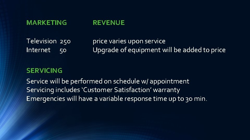 MARKETING REVENUE Television 250 Internet 50 price varies upon service Upgrade of equipment will