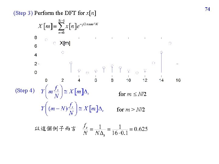 74 (Step 3) Perform the DFT for x[n] (Step 4) for m N/2 for