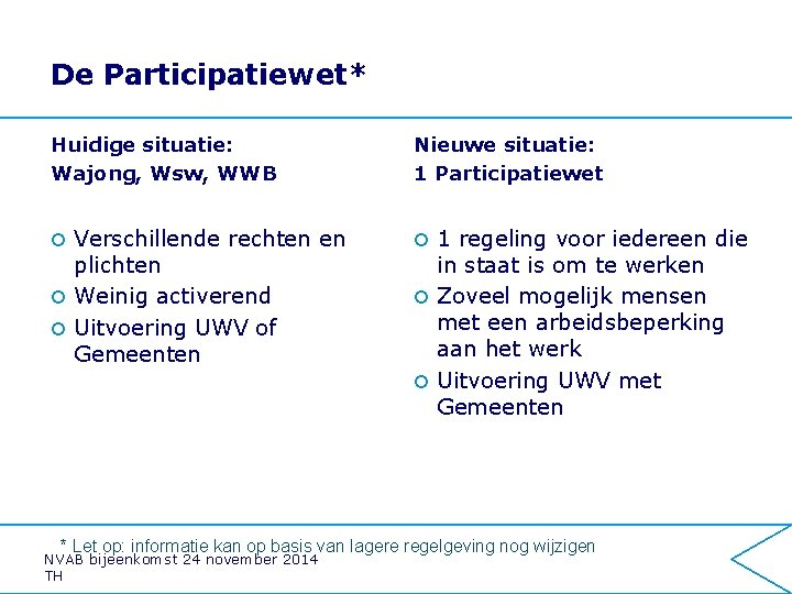 De Participatiewet* Huidige situatie: Wajong, Wsw, WWB Nieuwe situatie: 1 Participatiewet Verschillende rechten en