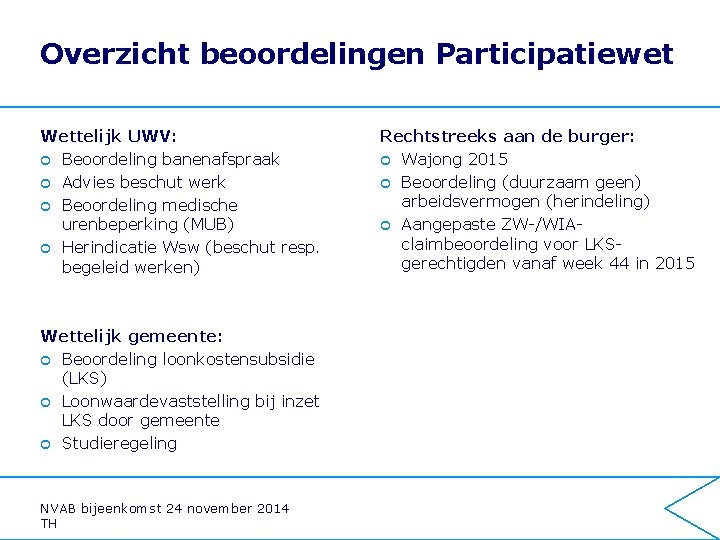 Overzicht beoordelingen Participatiewet Wettelijk UWV: ¢ Beoordeling banenafspraak ¢ Advies beschut werk ¢ Beoordeling