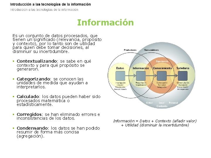 Información Es un conjunto de datos procesados, que tienen un significado (relevancia, propósito y