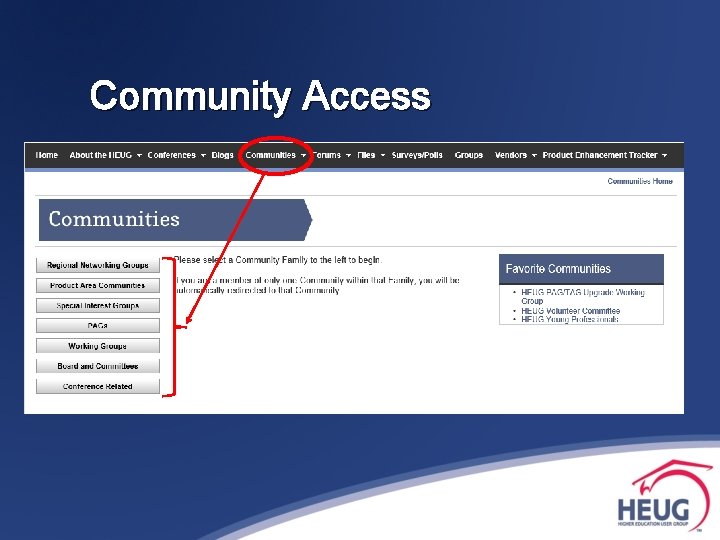 Community Access 