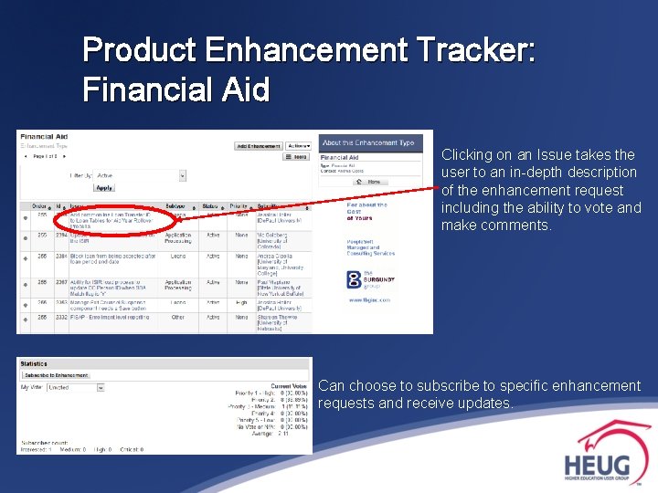 Product Enhancement Tracker: Financial Aid Clicking on an Issue takes the user to an