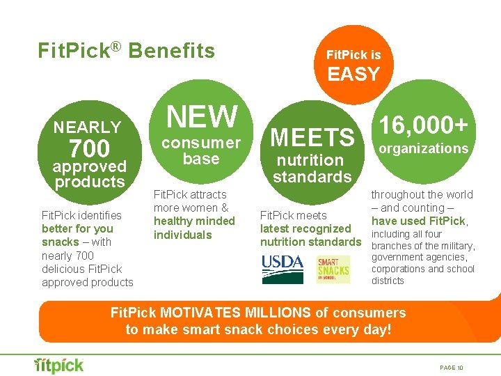 Fit. Pick ® Benefits Fit. Pick is EASY NEARLY 700 approved products Fit. Pick Fit. Pick ® Benefits Fit. Pick is EASY NEARLY 700 approved products Fit. Pick