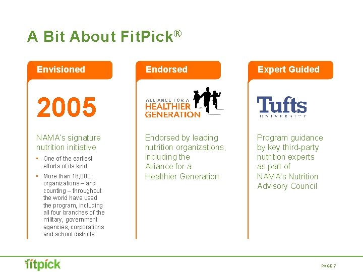 A Bit About Fit. Pick ® Envisioned Endorsed Expert Guided Endorsed by leading nutrition A Bit About Fit. Pick ® Envisioned Endorsed Expert Guided Endorsed by leading nutrition