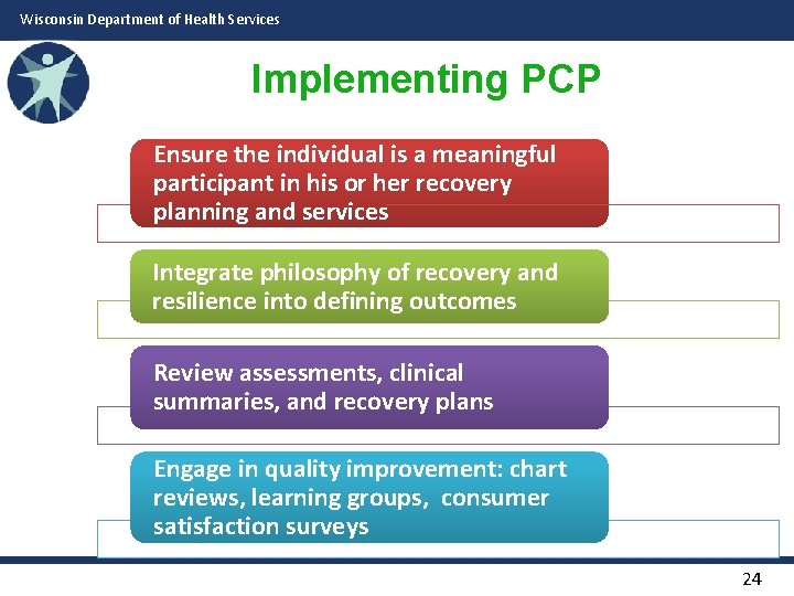 Wisconsin Department of Health Services Implementing PCP Ensure the individual is a meaningful participant
