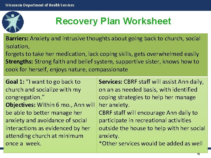 Wisconsin Department of Health Services Recovery Plan Worksheet Barriers: Anxiety and intrusive thoughts about