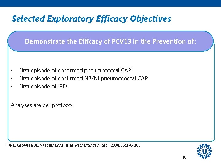 Selected Exploratory Efficacy Objectives Demonstrate the Efficacy of PCV 13 in the Prevention of: