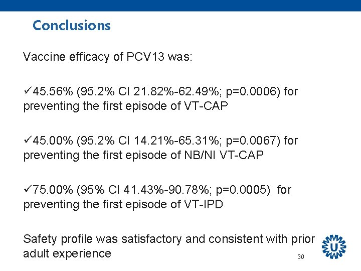 Conclusions Vaccine efficacy of PCV 13 was: ü 45. 56% (95. 2% CI 21.