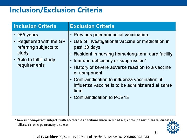 Inclusion/Exclusion Criteria Inclusion Criteria Exclusion Criteria • ≥ 65 years • Registered with the