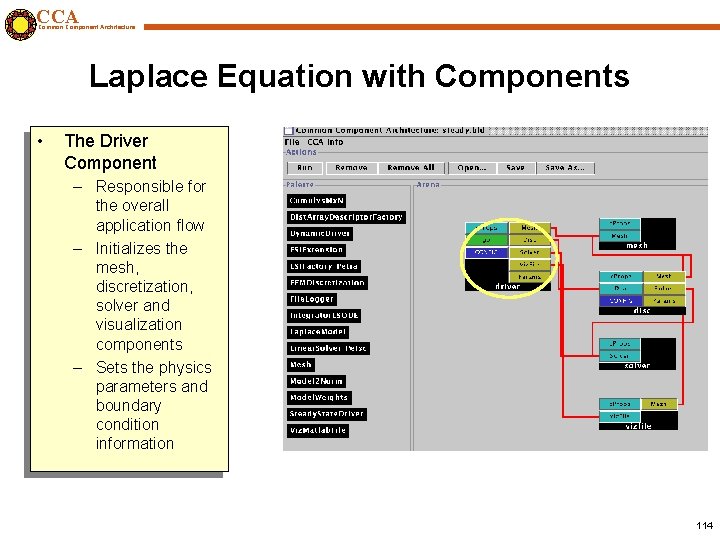 CCA Common Component Architecture Laplace Equation with Components • The Driver Component – Responsible