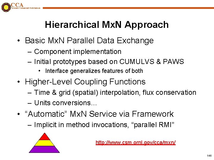 CCA Common Component Architecture Hierarchical Mx. N Approach • Basic Mx. N Parallel Data