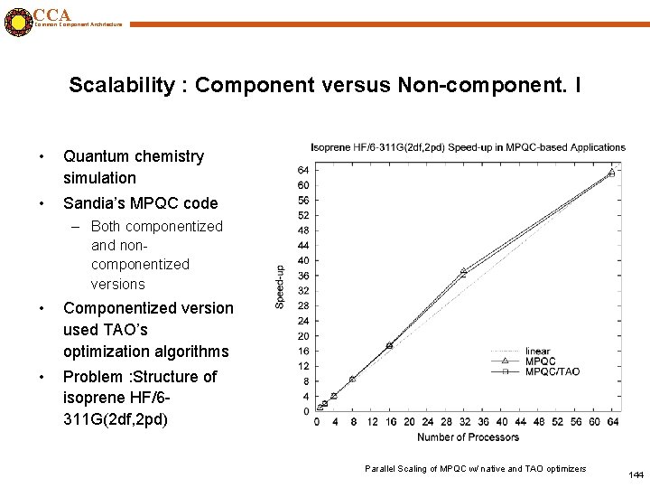 CCA Common Component Architecture Scalability : Component versus Non-component. I • Quantum chemistry simulation