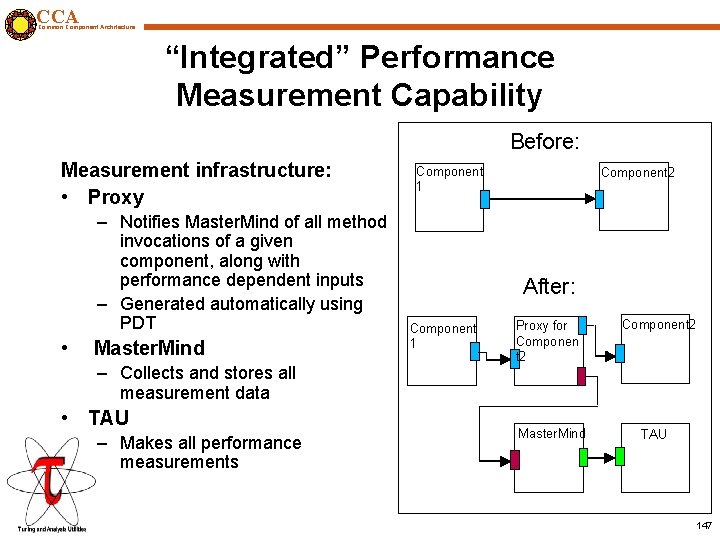 CCA Common Component Architecture “Integrated” Performance Measurement Capability Before: Measurement infrastructure: • Proxy –