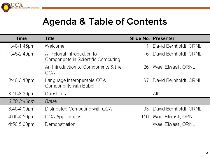 CCA Common Component Architecture Agenda & Table of Contents Time Title Slide No. Presenter