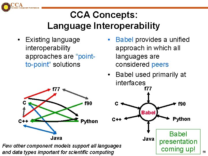 CCA Common Component Architecture CCA Concepts: Language Interoperability • Existing language interoperability approaches are