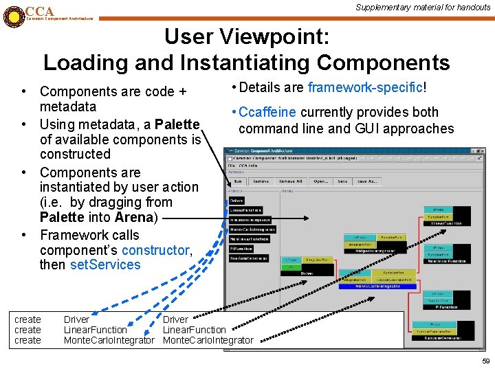 Supplementary material for handouts CCA Common Component Architecture User Viewpoint: Loading and Instantiating Components