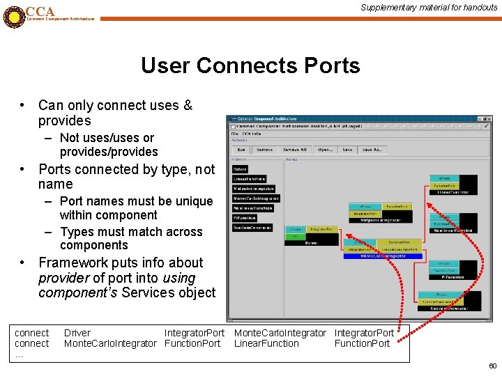 Supplementary material for handouts CCA Common Component Architecture User Connects Ports • Can only