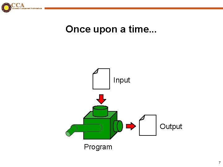 CCA Common Component Architecture Once upon a time. . . Input Output Program 7