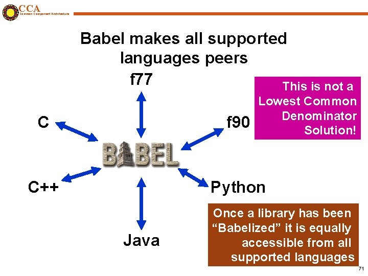 CCA Common Component Architecture Babel makes all supported languages peers f 77 This is