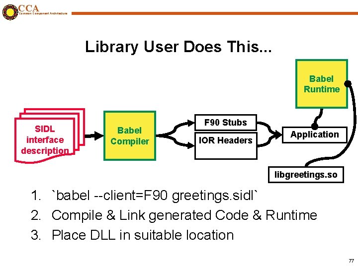 CCA Common Component Architecture Library User Does This. . . Babel Runtime SIDL interface