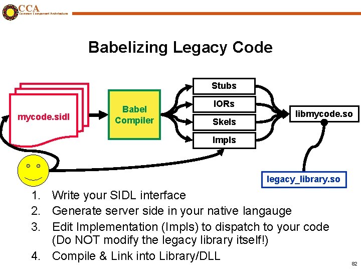 CCA Common Component Architecture Babelizing Legacy Code Stubs mycode. sidl Babel Compiler IORs Skels