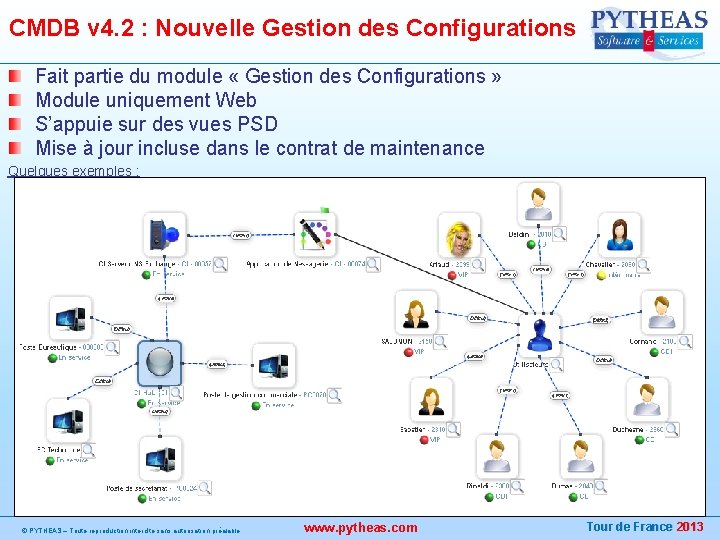 CMDB v 4. 2 : Nouvelle Gestion des Configurations Fait partie du module «