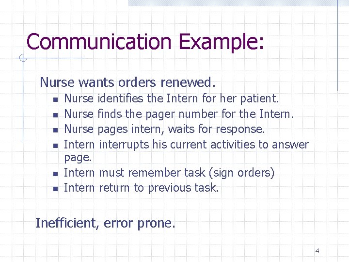 Communication Example: Nurse wants orders renewed. n n n Nurse identifies the Intern for