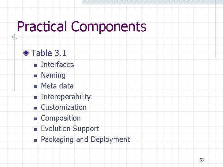 Practical Components Table 3. 1 n n n n Interfaces Naming Meta data Interoperability