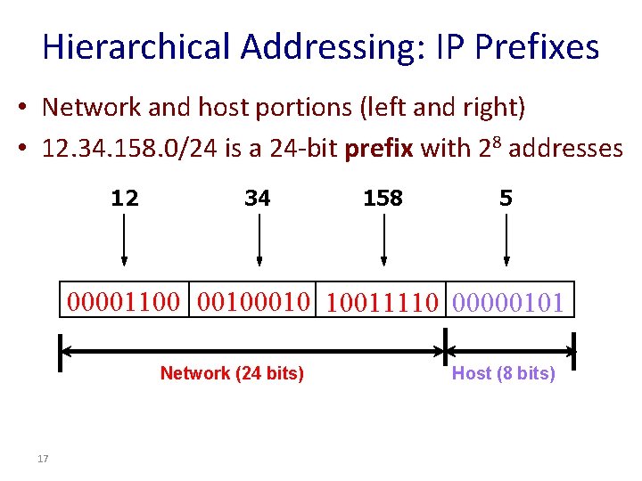 Hierarchical Addressing: IP Prefixes • Network and host portions (left and right) • 12.
