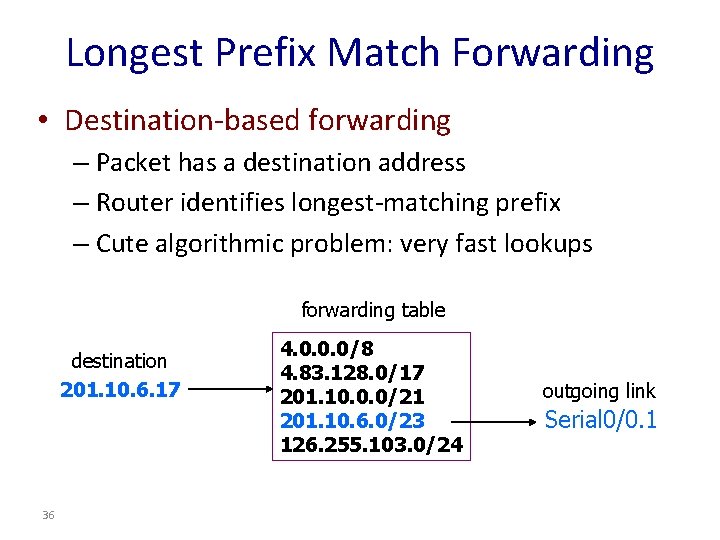 Longest Prefix Match Forwarding • Destination-based forwarding – Packet has a destination address –