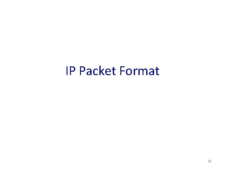 IP Packet Format 38 
