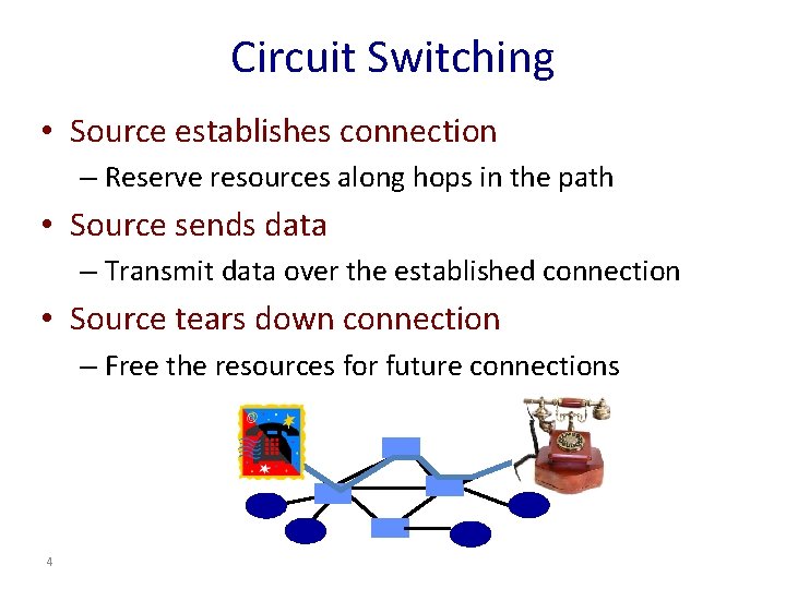 Circuit Switching • Source establishes connection – Reserve resources along hops in the path