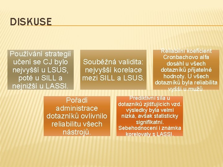 DISKUSE Používání strategií učení se CJ bylo nejvyšší u LSUS, poté u SILL a
