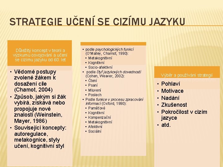 STRATEGIE UČENÍ SE CIZÍMU JAZYKU Důležitý koncept v teorii a výzkumu osvojování a učení