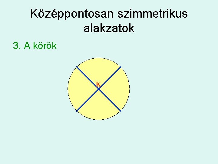 Középpontosan szimmetrikus alakzatok 3. A körök K 