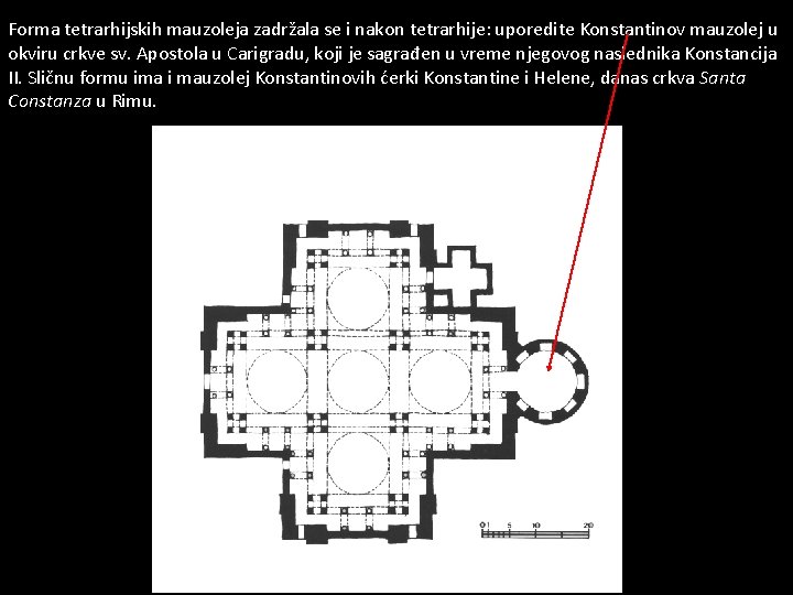 Forma tetrarhijskih mauzoleja zadržala se i nakon tetrarhije: uporedite Konstantinov mauzolej u okviru crkve